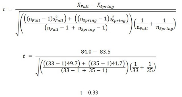 equation 4-5 2019-01-13_19-12-18 - copy