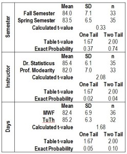 table 4-5 2019-01-13_19-15-50