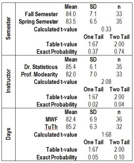 table 4-5 2019-01-13_19-15-50